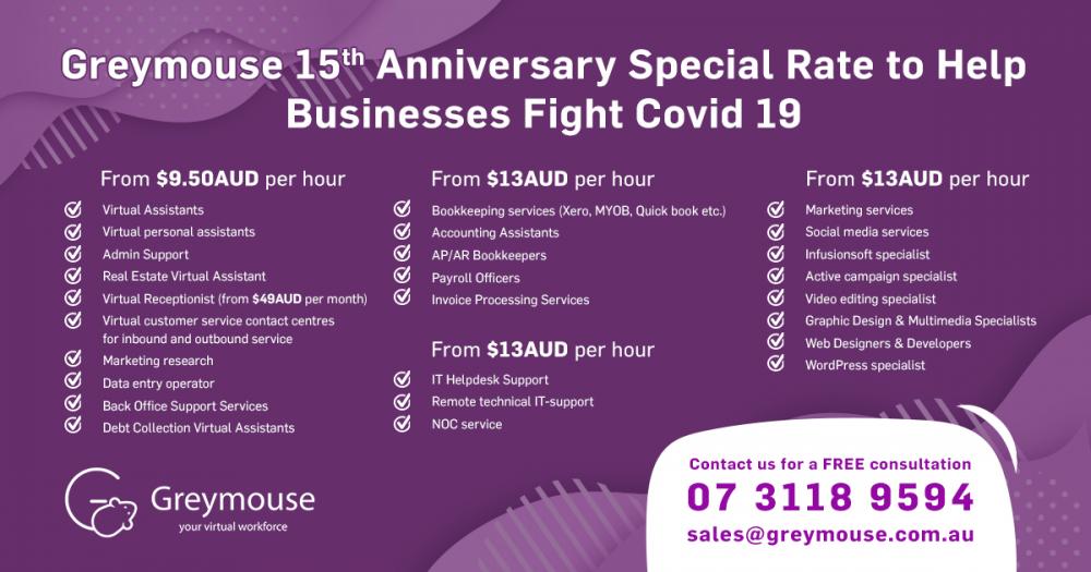 Greymouse Anniversary Promo